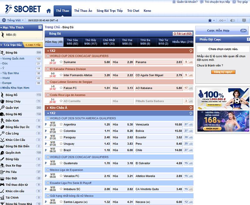 Bảng tỷ lệ kèo hấp dẫn tại nhà cái sbobet
